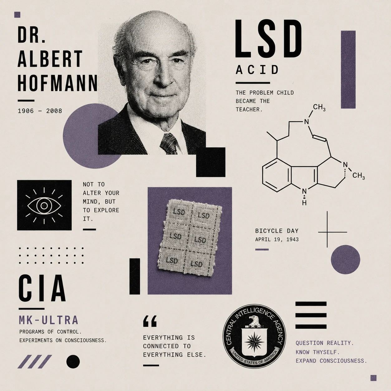 LSD
